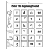 Alphabet Scramble Worksheets A to Z Printable PDF | Rearrange the Letters Sequencing Activity for Preschool & Kindergarten
