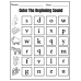 Alphabet Scramble Worksheets A to Z Printable PDF | Rearrange the Letters Sequencing Activity for Preschool & Kindergarten