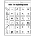 Alphabet Scramble Worksheets A to Z Printable PDF | Rearrange the Letters Sequencing Activity for Preschool & Kindergarten