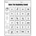 Alphabet Scramble Worksheets A to Z Printable PDF | Rearrange the Letters Sequencing Activity for Preschool & Kindergarten