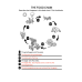 Third Grade Animals Worksheets | Vertebrates & Invertebrates, Habitats, Food Chains & Writing Practice PDF