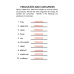 Third Grade Animals Worksheets | Vertebrates & Invertebrates, Habitats, Food Chains & Writing Practice PDF