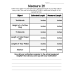 Measure It Worksheets | Hands-On Measurement Practice