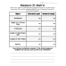 Measure It Worksheets | Hands-On Measurement Practice