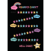 Reward Chart | Stars Printable Behavior Chart for Kids